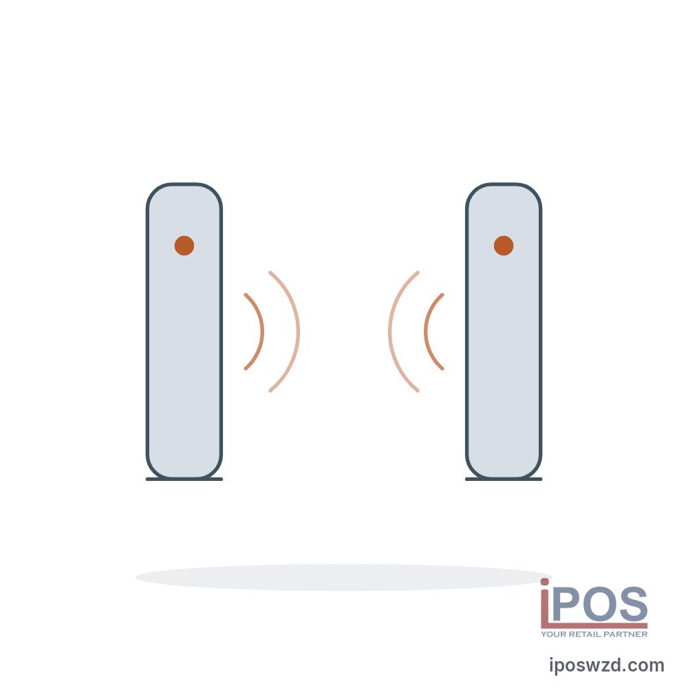 EAS Anti-Shoplifting System