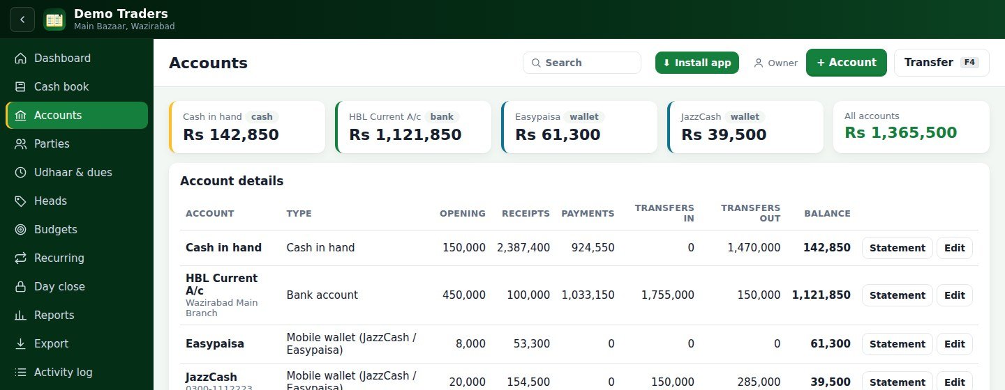 Accounts