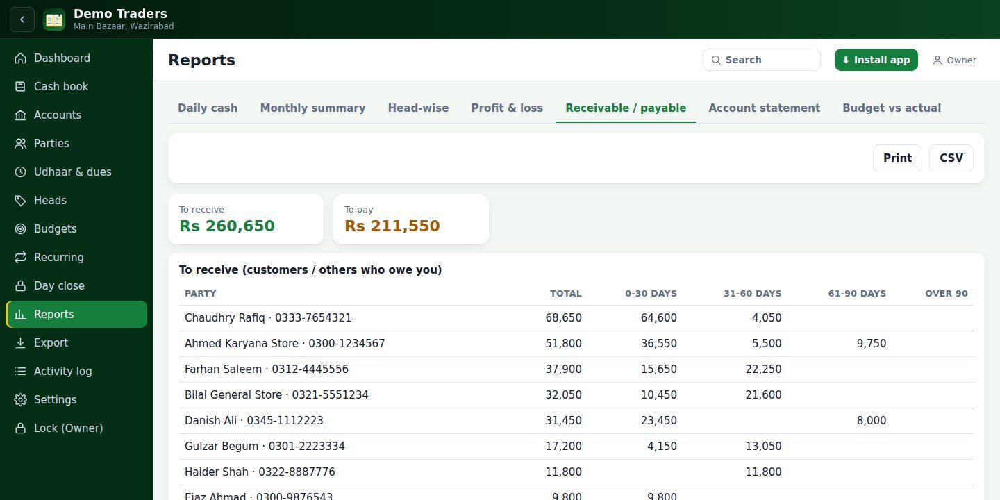 Receivable and payable