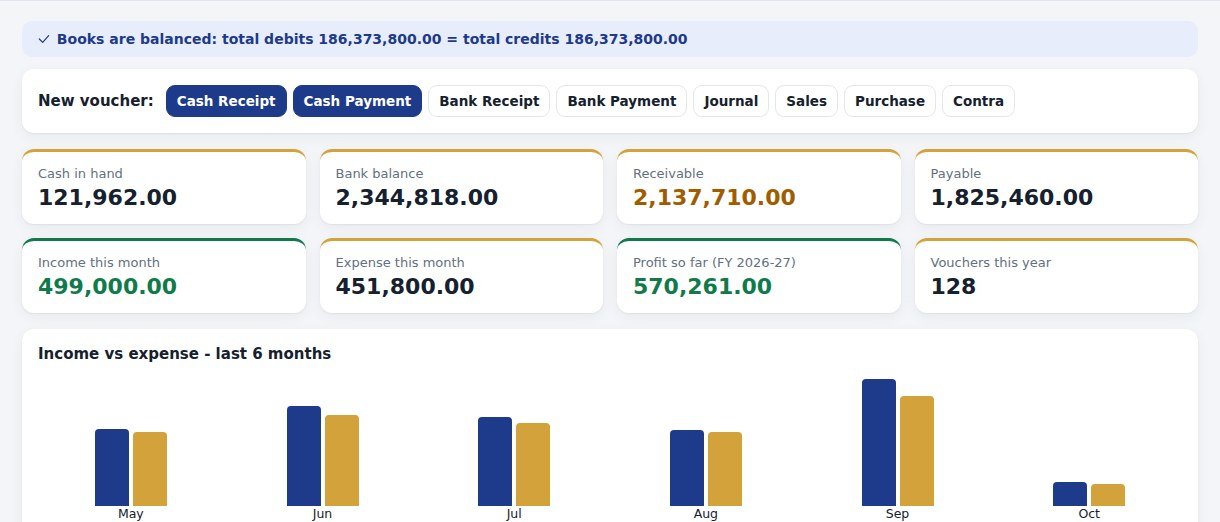 Dashboard with balance check