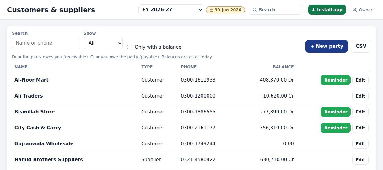 Customers and suppliers